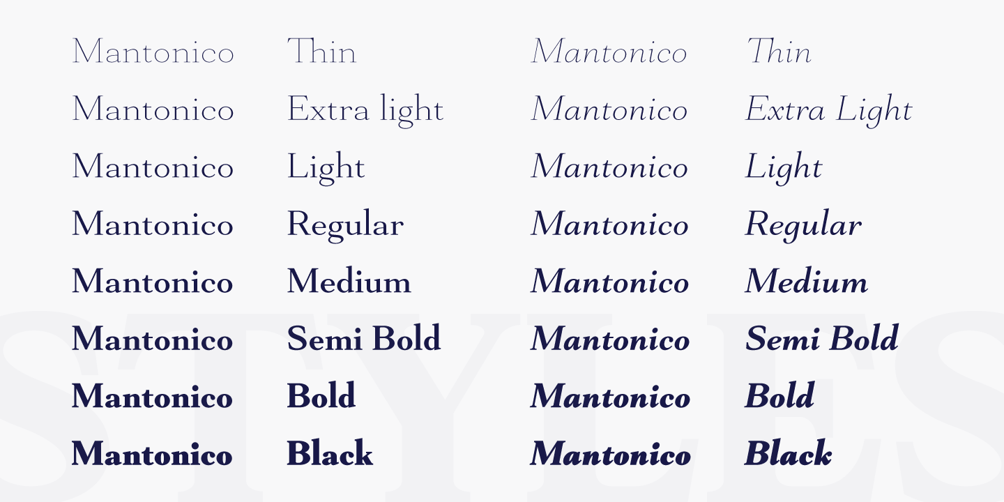 Beispiel einer Mantonico Bold Italic-Schriftart